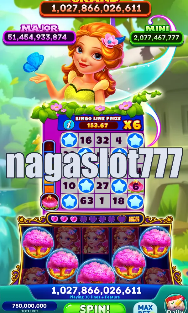 nagaslot777 Masuk
